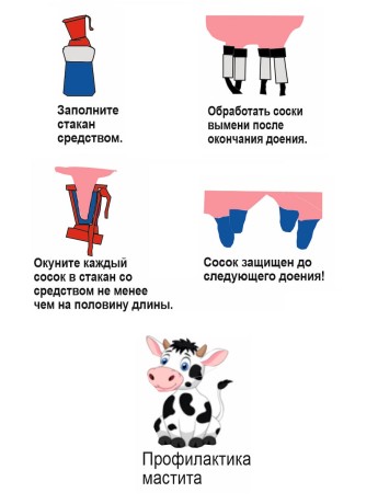 Оптима Гель Блю с хлоргексидином (20л)