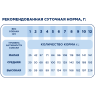Корм сухой для собак мелких пород с говядиной Ragu (14кг)